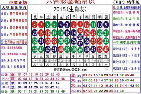 49岁属什么生肖2023|2023年生肖表 2023年生肖表图